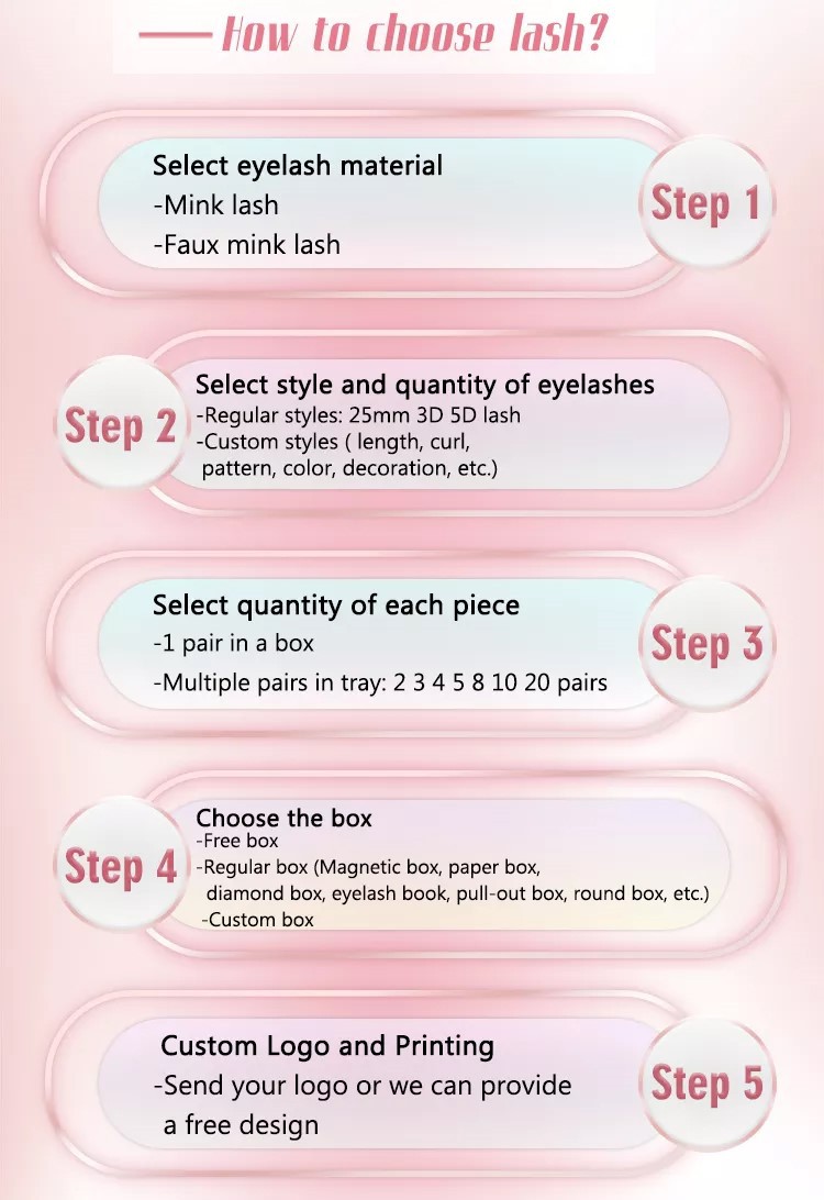 how to choose lashes
